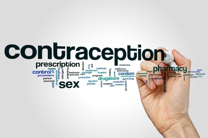 Long-Acting Contraceptives