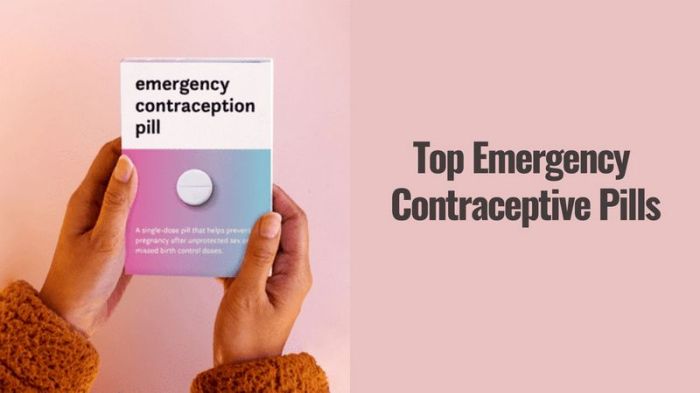 Emergency Contraceptive Pills